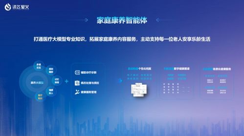 屏鑒未來 泛屏智能體如何開啟家庭服務(wù)新范式